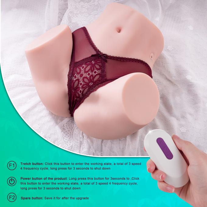 Realistic ass masturbator materials