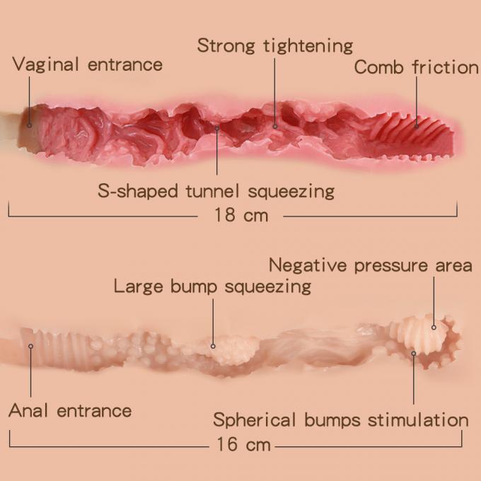 Huge Realistic Ass Masturbator With Detailed Texture Skin 55lb Lifelike Vagina And Anus 3