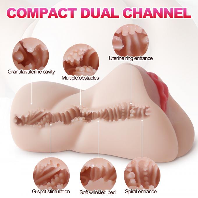 Realistic Pussy Stroker Toy With 3D Realistic Textured Tight Vagina For Man Masturbation 2