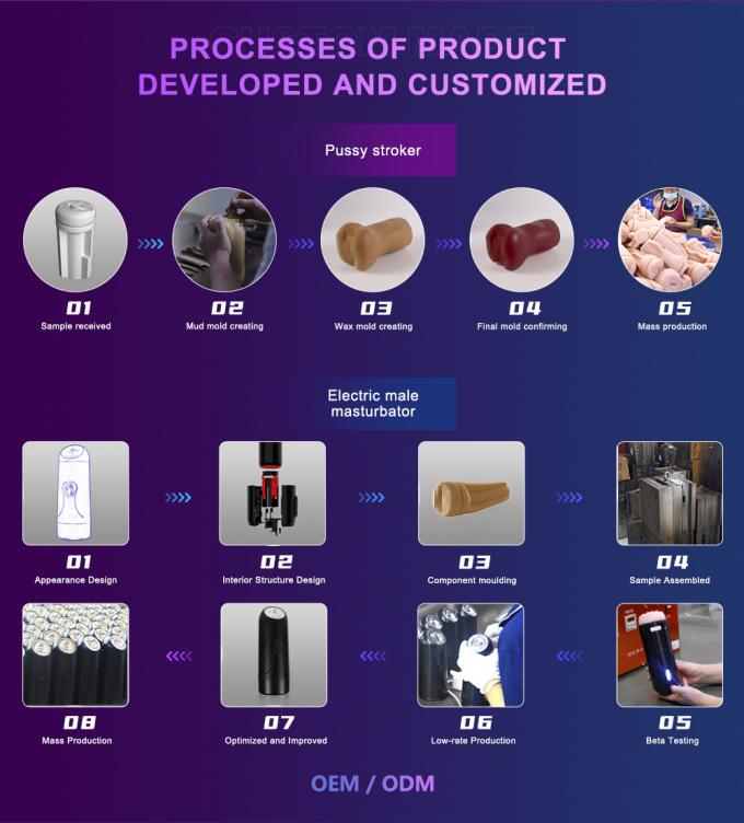 Xise sex doll size comparison