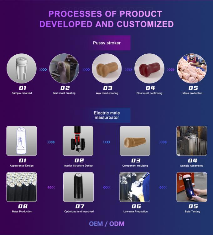 Xise sex doll packaging