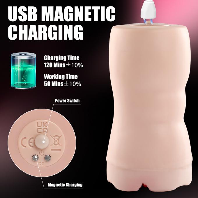 Additional product view