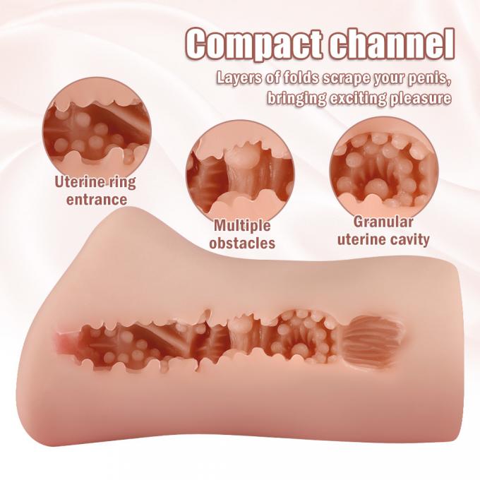 Realistic pussy stroker product image 10