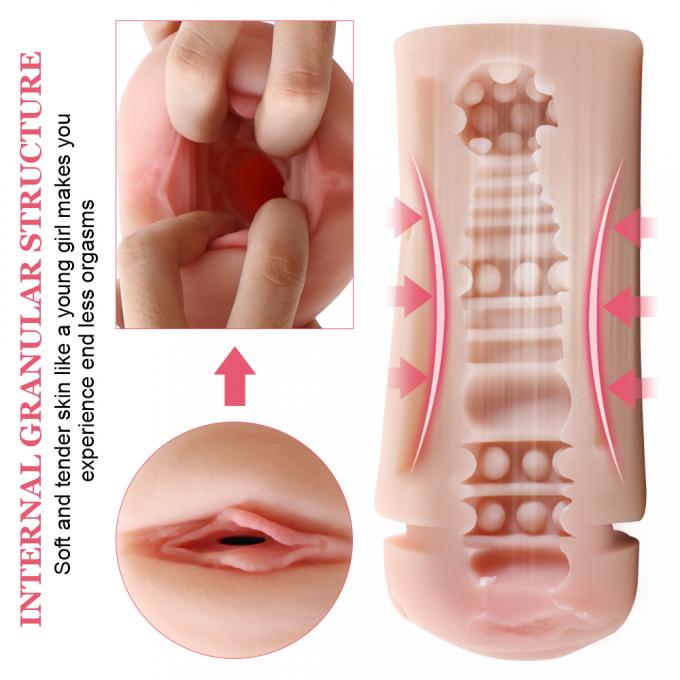 Juicy Lamour Masturbator Cup in use