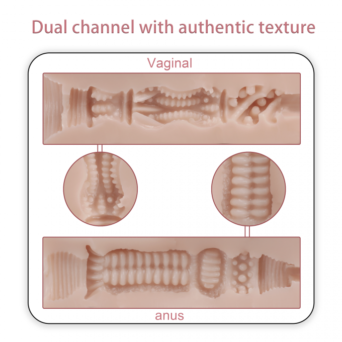 Lifelike Vibrating Sucking Butt Ass Masturbator 13.4lb Realistic Male Ass Masturbator 2