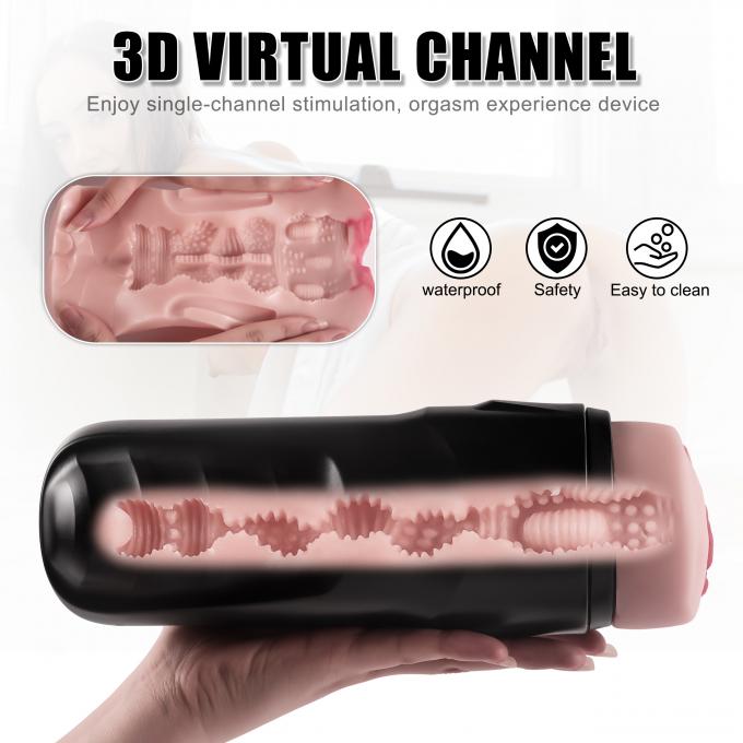 Juicy Lamour Soft Touch Masturbator inner texture