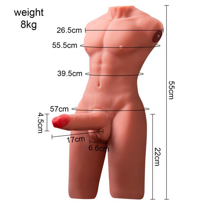 Product quality demonstration