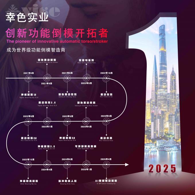 China Guangdong Xise Industrial Co.,Ltd. company profile 0